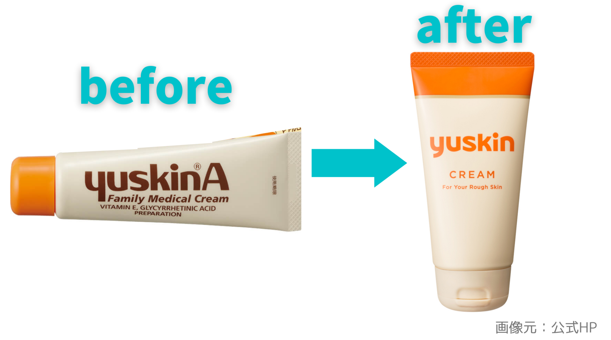 ユースキンのクリーム、リニューアルで何が変わったの？匂いや成分は？ビフォーアフター比較！｜coffee syrup